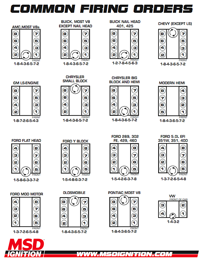 MSD firing order chart